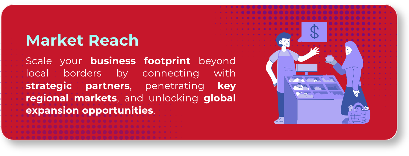Market Reach - Scale your business footprint beyond local borders